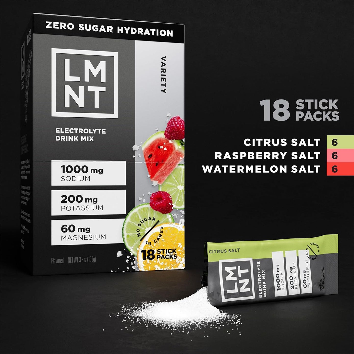 LMNT Zero Sugar Electrolytes - A Game-Changer for Hydration