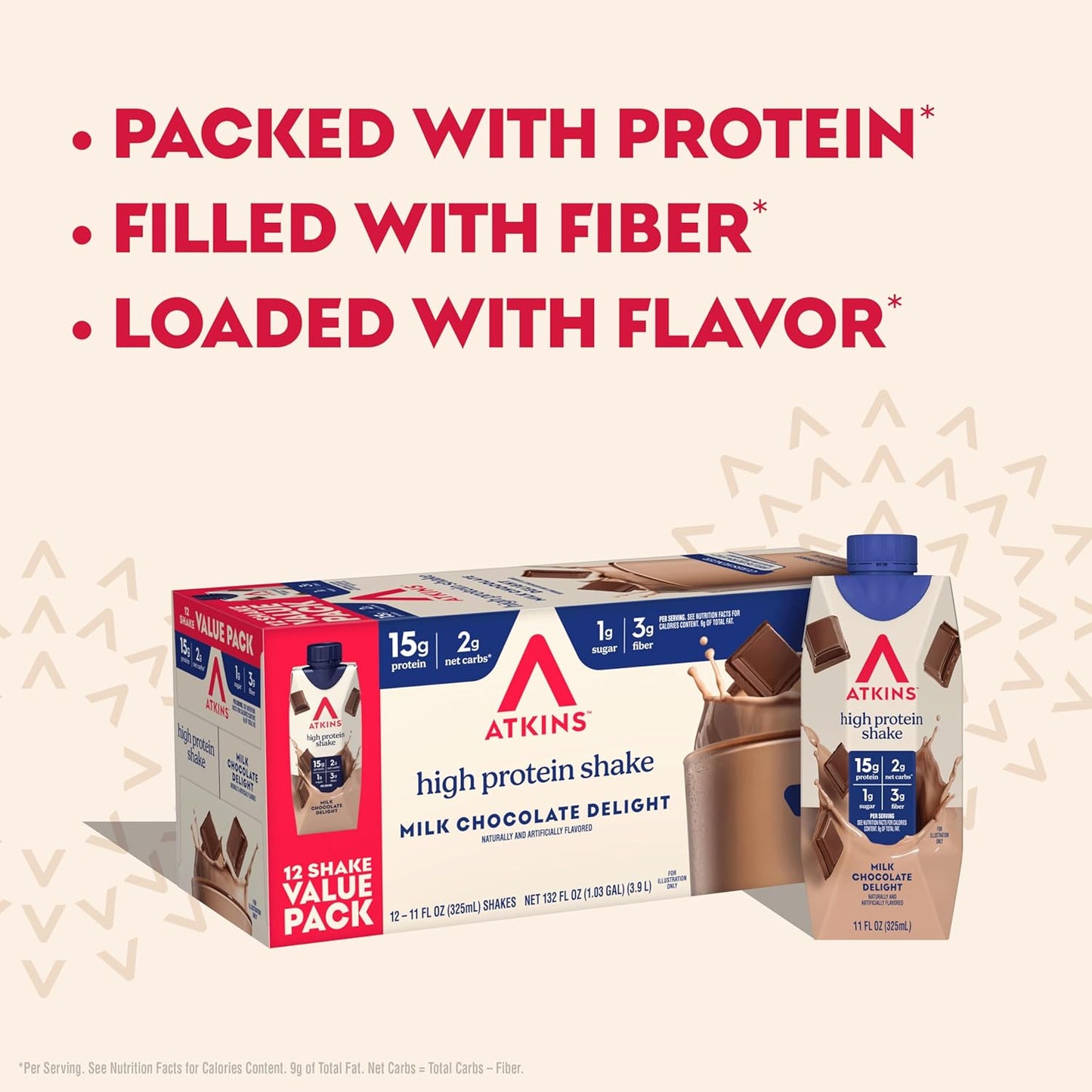 Atkins Milk Chocolate Delight High Protein Shake Review