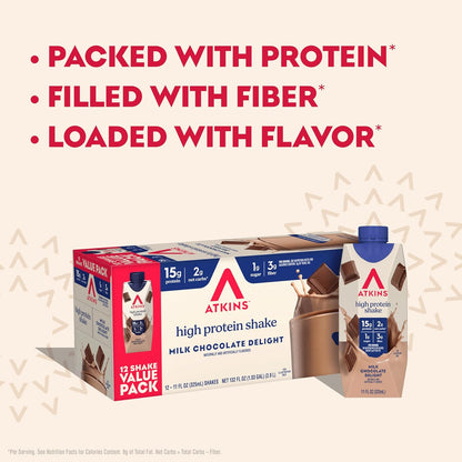 Atkins Milk Chocolate Delight High Protein Shake Review
