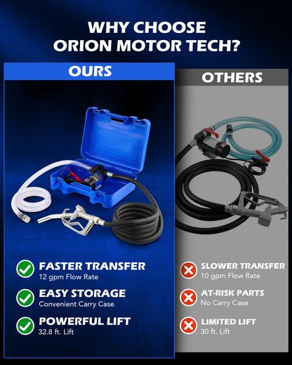Orion Motor Tech Electric Fuel Transfer Pump with Auto-Shutoff, 3.2GPM Gas Can Pump, 51" Hose, USB-C & AA Battery (NO BATTERIES INCLUDED) Powered, 4 Adapters for Gasoline, Diesel, Kerosene, Blue