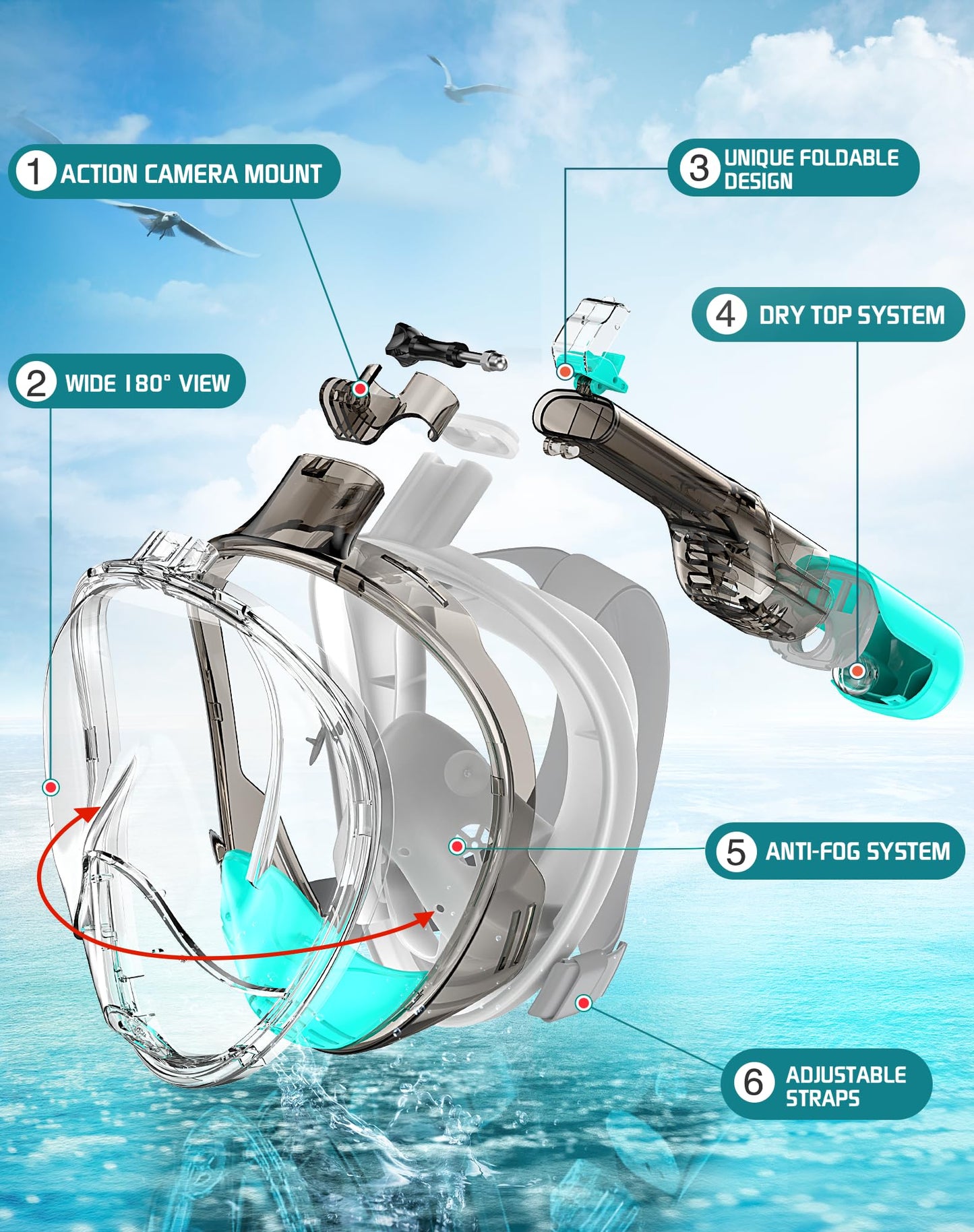 Greatever Full Face Snorkel Mask, Snorkeling Gear for Adults with Latest Dry Top Breathing System and Detachable Camera Mount, Foldable Snorkel Mask Adult, Snorkels Anti-Fog & Anti-Leak