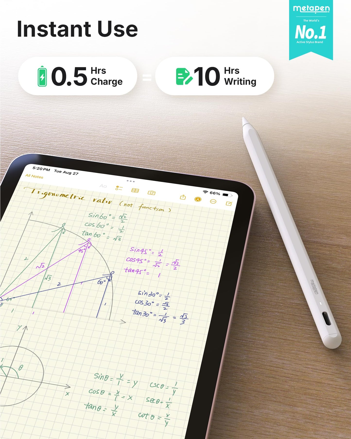 Metapen A8 iPad-Bleistift für Apple iPad 2018-2025, 4 Min. Schnellladung, magnetischer Stylus-Stift für iPad 11/10/9/8/7/6. Generation, iPad-Zubehör für Pro 12.9/11/13-Zoll M4, Air 3/4/5/M2/M3, Mini 5/6. Generation