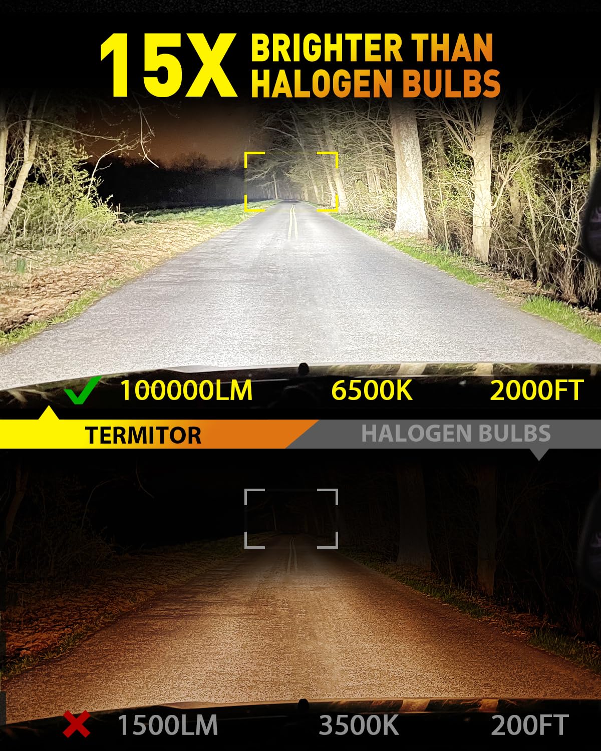 Termitor 2026 Upgraded H13/9008 Light Bulbs, 100,000LM 15X Ultra-Bright, 6500K Pure White 9008/H13 Fog Light Off-Road Conversion Kits, Easy Plug-N-Play Installation, IP68 Waterproof, Pack of 2