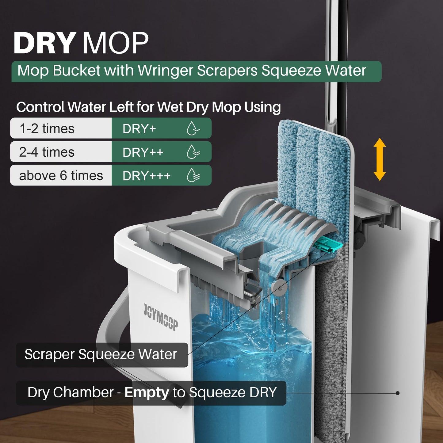 JOYMOOP Wischmopp und Eimer mit Auswringsystem, Freihand-Flachmopp und Eimer, mit 3 waschbaren Mikrofaserpads, Nass- und Trockengebrauch, Bodenreinigungssystem