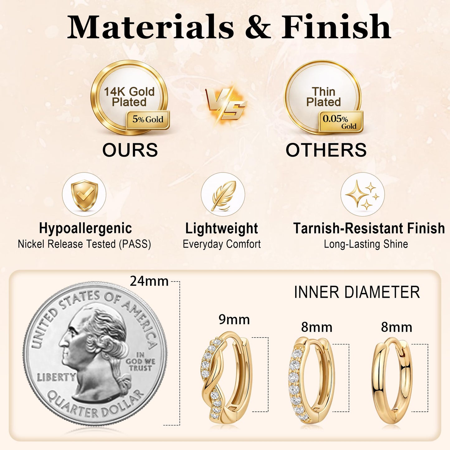 Inerney 14K Gold Plated Huggie Hoop Earrings for Women, Small Sterling Silver Earring Set Hypoallergenic Cartilage Helix Stacks, Mini Dainty Cute Trendy Birthstone Jewelry Gift for Multiple Piercings