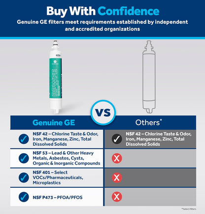 GE RPWFE Refrigerator Water Filter: A Genuine Solution for Cleaner Drinking Water