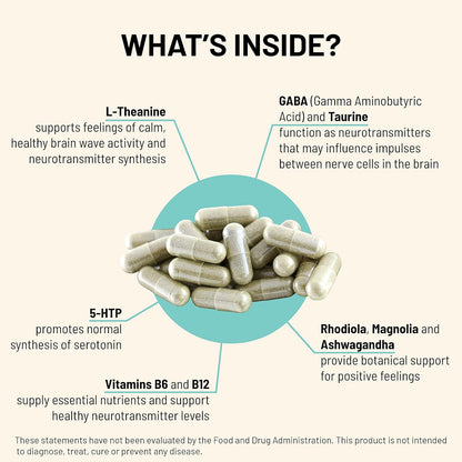 Mountain Peak Nutritionals Tranquility & Mood Support Formula Bundle - Supports Brain Health, Stress Relief, Sleep & Serotonin Levels - Hypoallergenic Dietary Supplement (2 Pack, 90 Capsules Each)