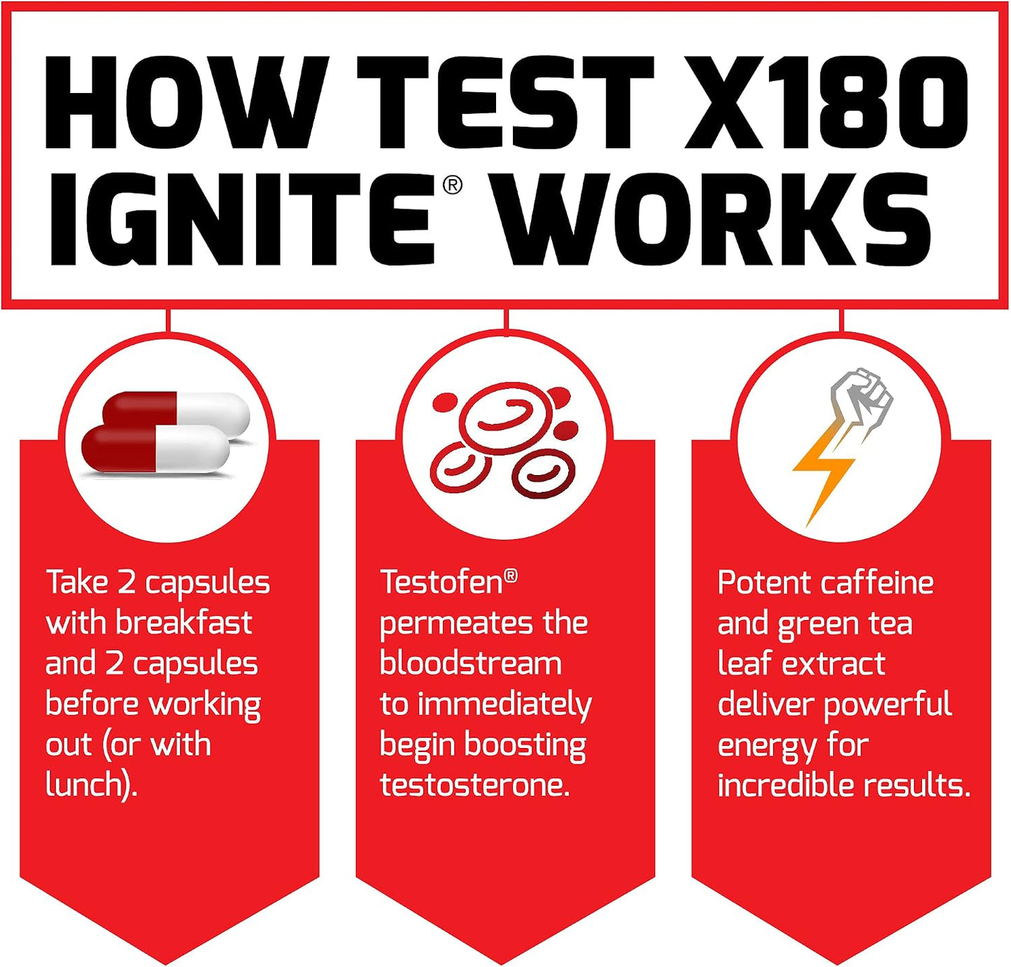 Force Factor Test X180 Ignite 120ct 2-Pack, 240 Count