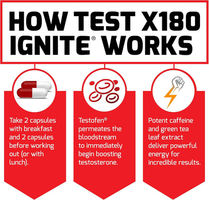 Force Factor Test X180 Ignite 120ct 2-Pack, 240 Count