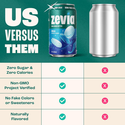 Zevia Zero Sugar Soda: A Guilt-Free Cola that's Actually Delicious