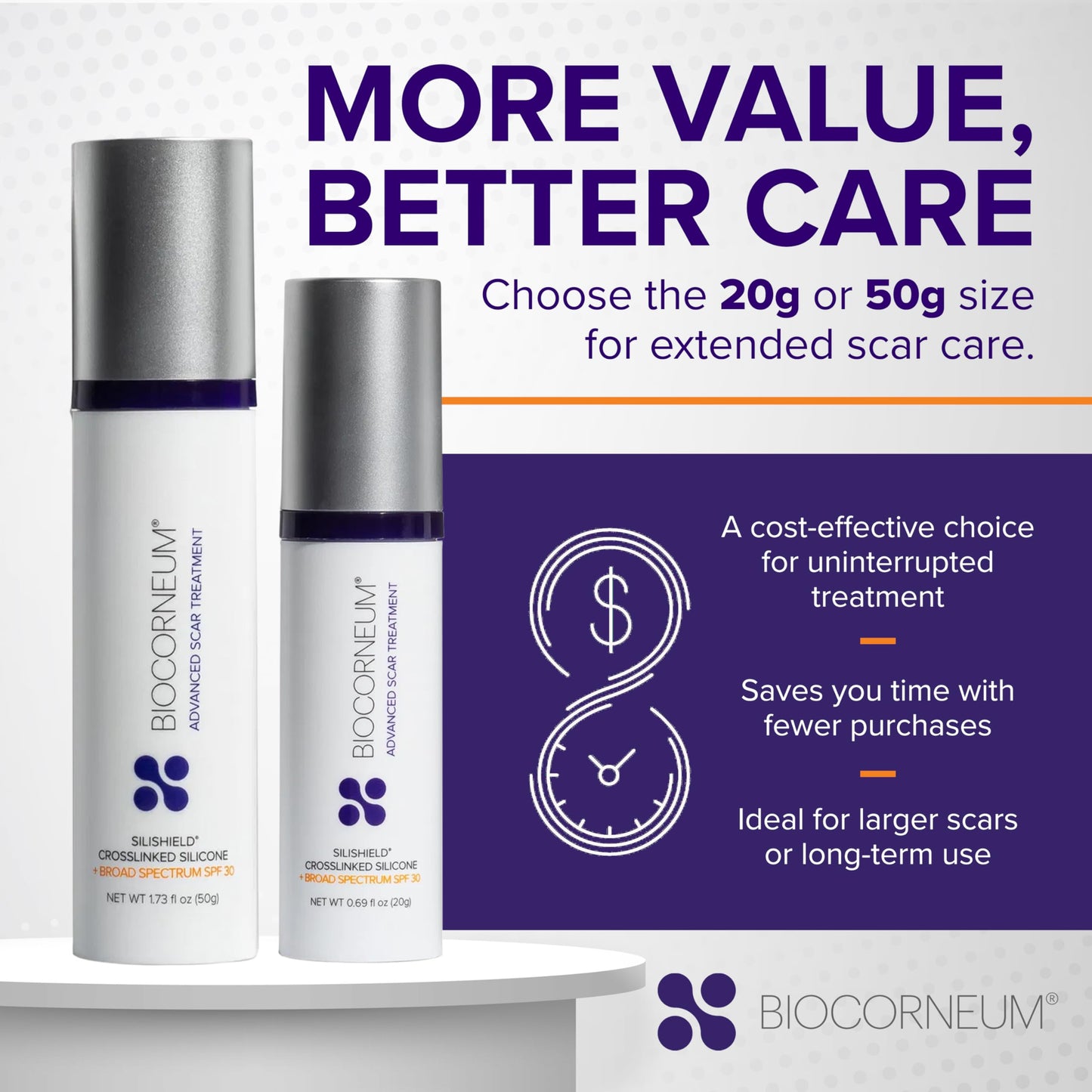 Advanced Scar Gel with Silishield® & SPF 30 50g – Silicone-Based, Water-Resistant, Fast-Drying Scar Cream for Surgical Scars, Burns & Injury – Made in USA, Safe for Kids 6+ – Surgeon Recommended