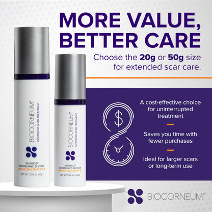 Advanced Scar Gel with Silishield® & SPF 30 50g – Silicone-Based, Water-Resistant, Fast-Drying Scar Cream for Surgical Scars, Burns & Injury – Made in USA, Safe for Kids 6+ – Surgeon Recommended