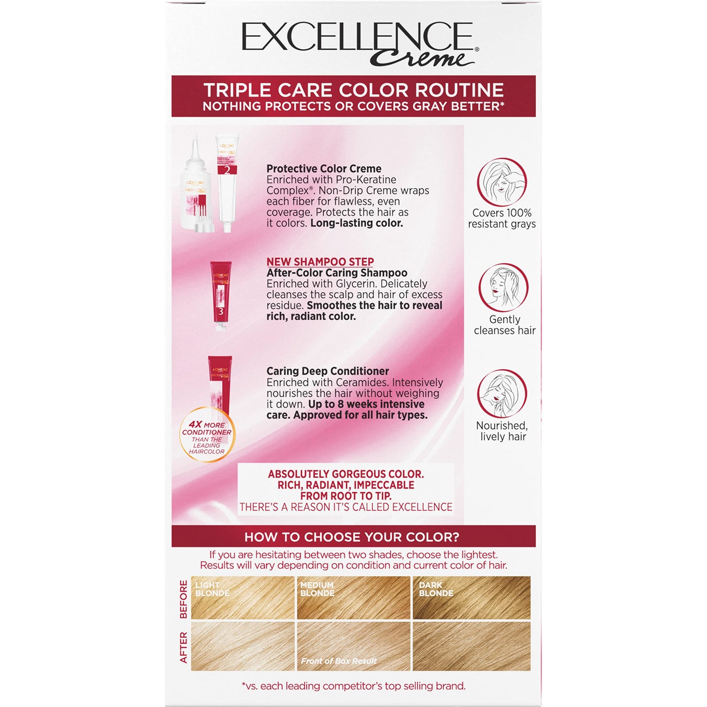 L'Oréal Paris Excellence Crème Permanente Haarfarbe, dreifache Pflegehaarfarbe mit Hyaluronsäure für 100% Grauabdeckung, 4AR Dunkles Schokobraun, 1 Packung (Verpackung kann variieren)