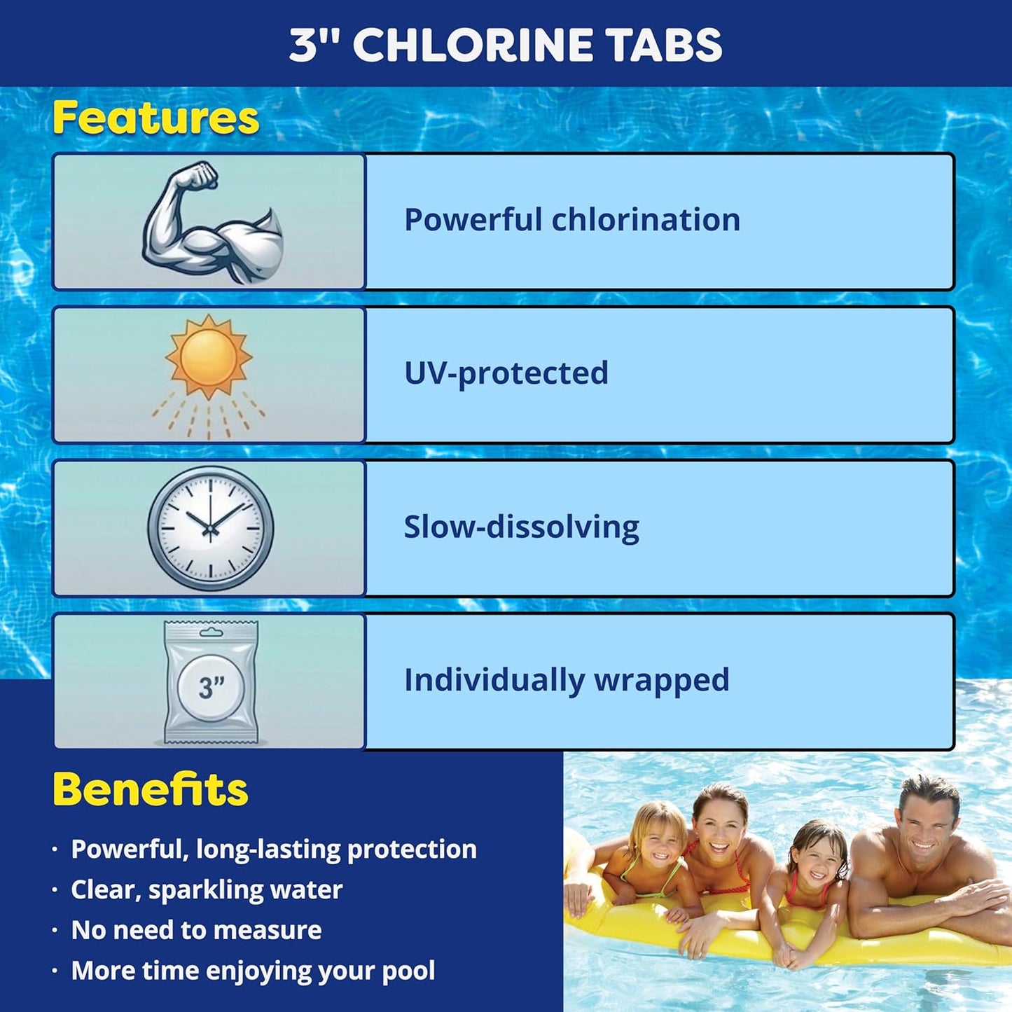 In The Swim 3 Inch Stabilized Chlorine Tablets for a Cleaner, Safer Pool