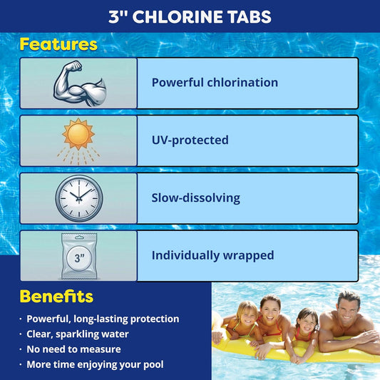 In The Swim 3 Inch Stabilized Chlorine Tablets for a Cleaner, Safer Pool