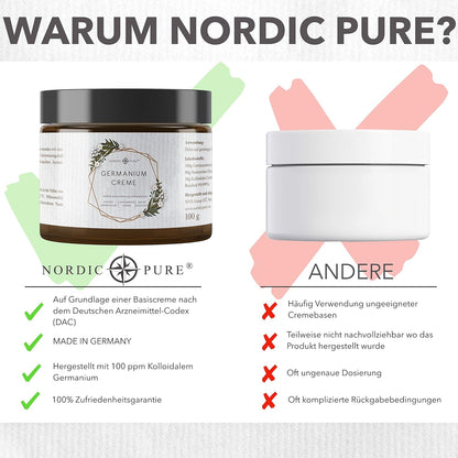 Colloidal Germanium Cream, 100 g, Natural Germanium Cream with 100 ppm Colloidal Germanium, Premium Quality from Germany