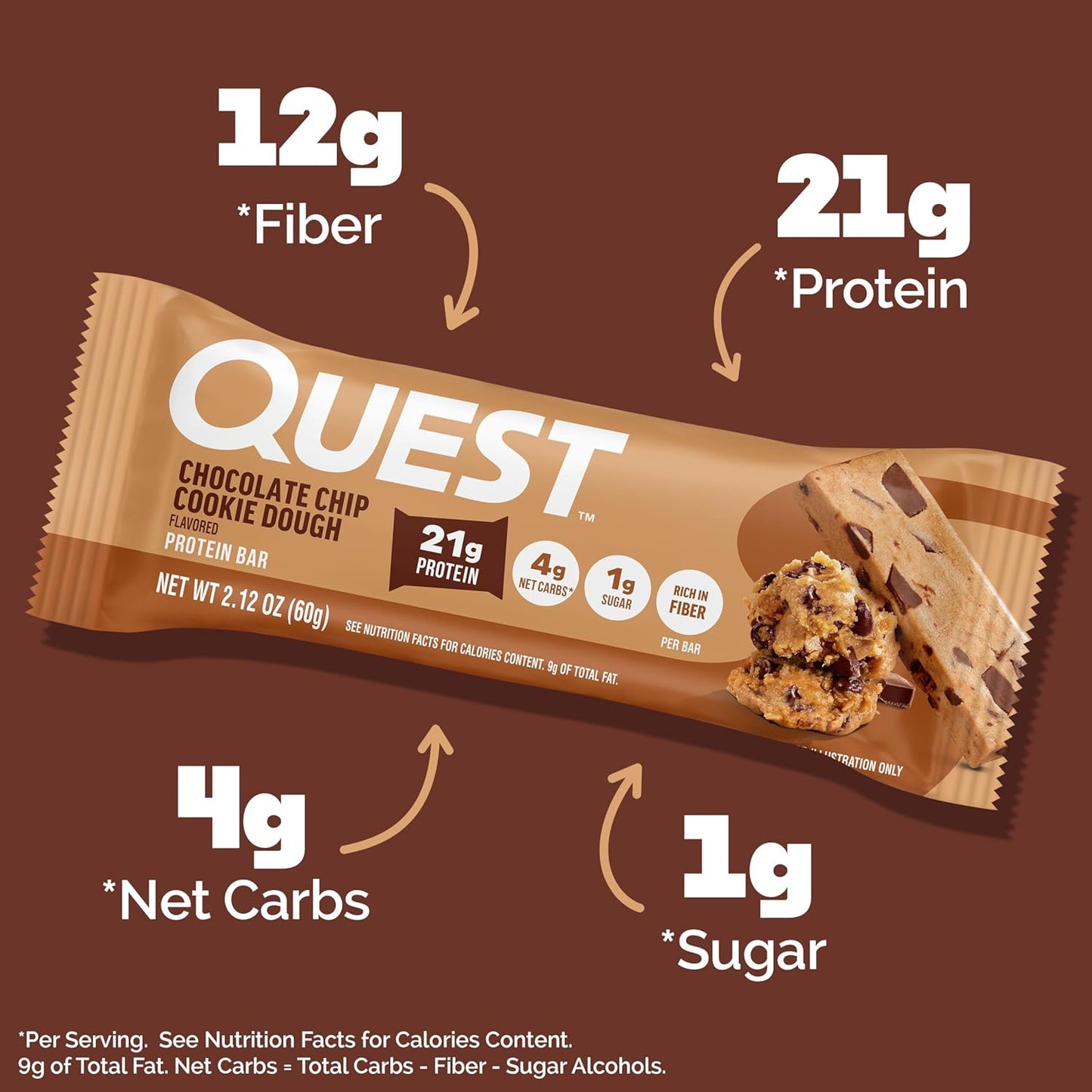 Quest Nutrition Chocolate Chip Cookie Dough Protein Bars Review