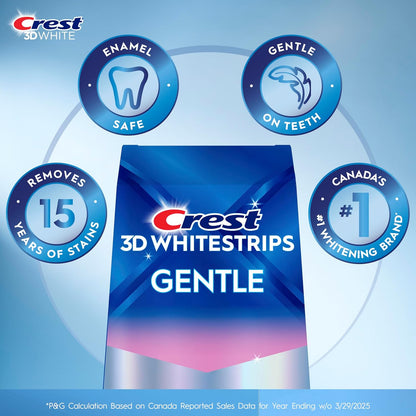 Crest 3D Whitestrips Age Renew Zahnaufhellungs-Kit für zu Hause, 21 Anwendungen, 28 Stufen weißere Zähne