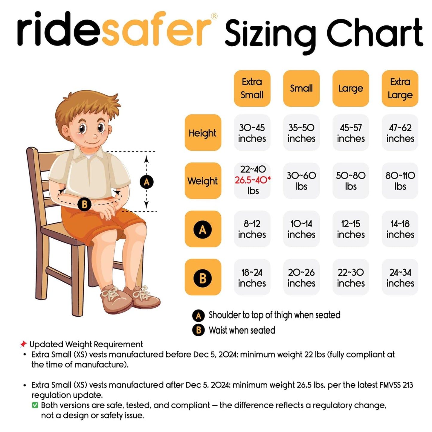 RideSafer Gen 5 - Extra Small (XS) Pink, Lightweight, Compact, Portable Car Seat, 2+ Years; 26.5–40 lb - Perfect for Travel and Everyday Child Safety