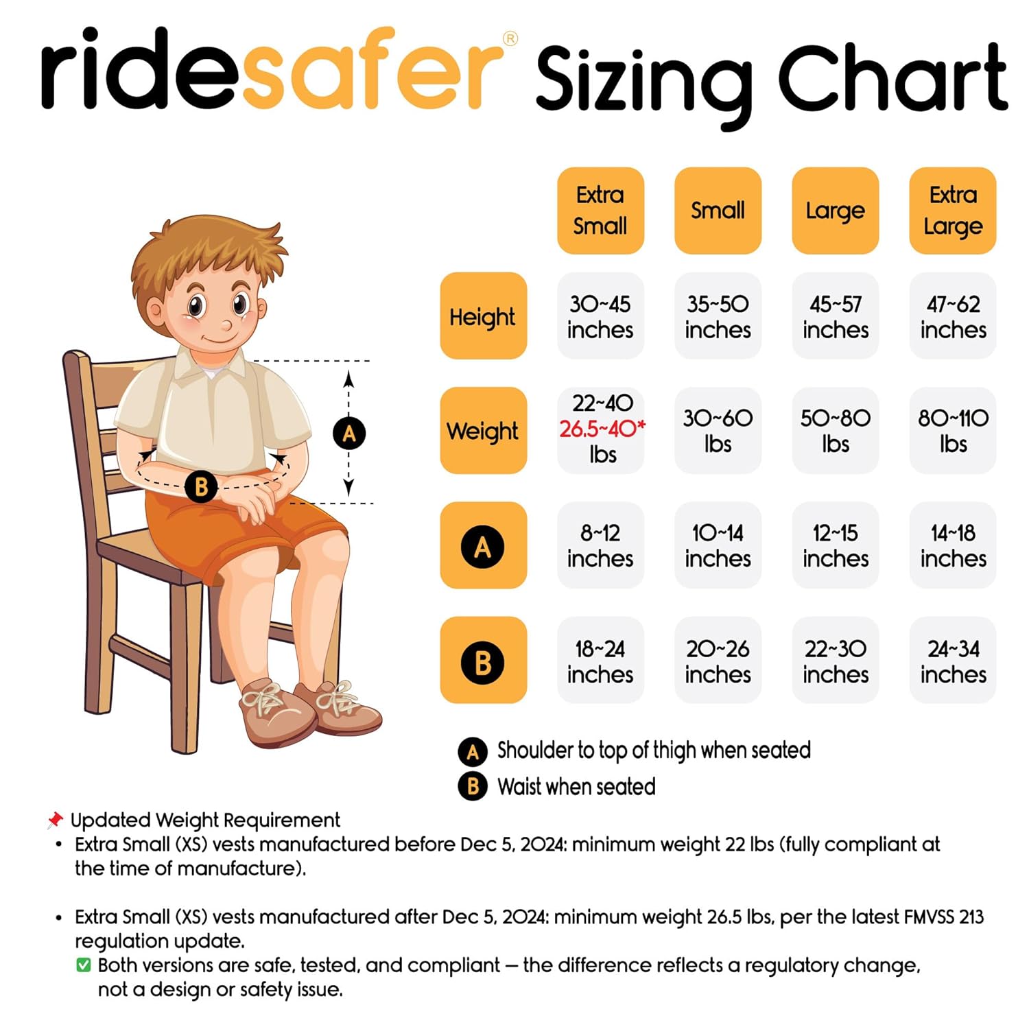RideSafer Gen 5 - Extra Small (XS) Pink, Lightweight, Compact, Portable Car Seat, 2+ Years; 26.5–40 lb - Perfect for Travel and Everyday Child Safety