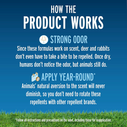 Liquid Fence Deer And Rabbit Repellent: Keep Your Garden Safe