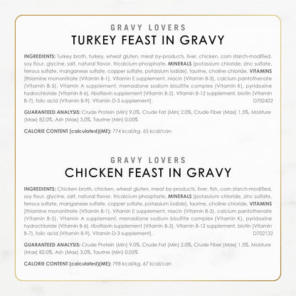 Purina Fancy Feast Gravy Lovers: A Gourmet Wet Cat Food Experience