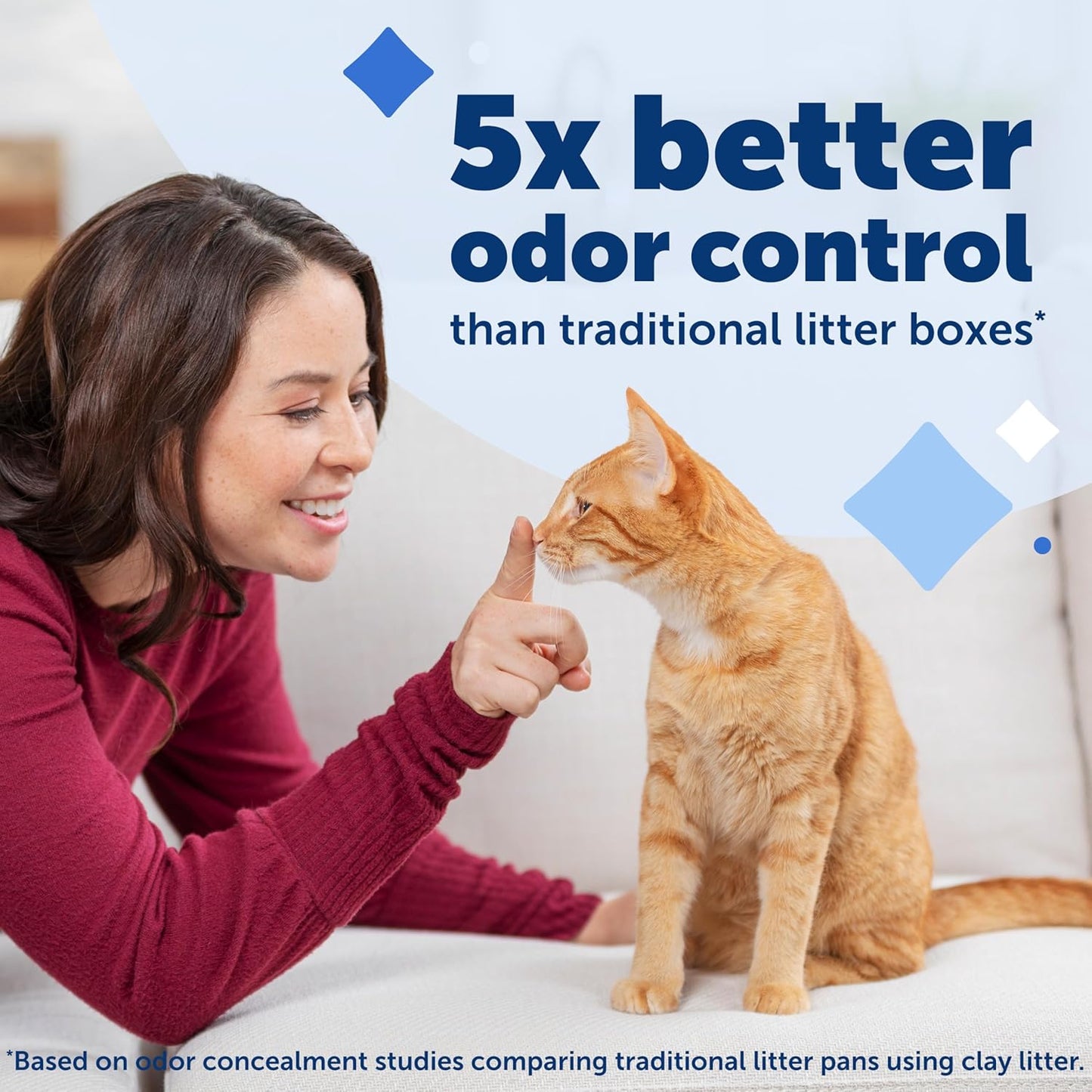 PetSafe ScoopFree Self-Cleaning Cat Litter Box Tray Refills