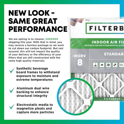 Breathing Easy with Filterbuy's 20x20x1 Air Filters