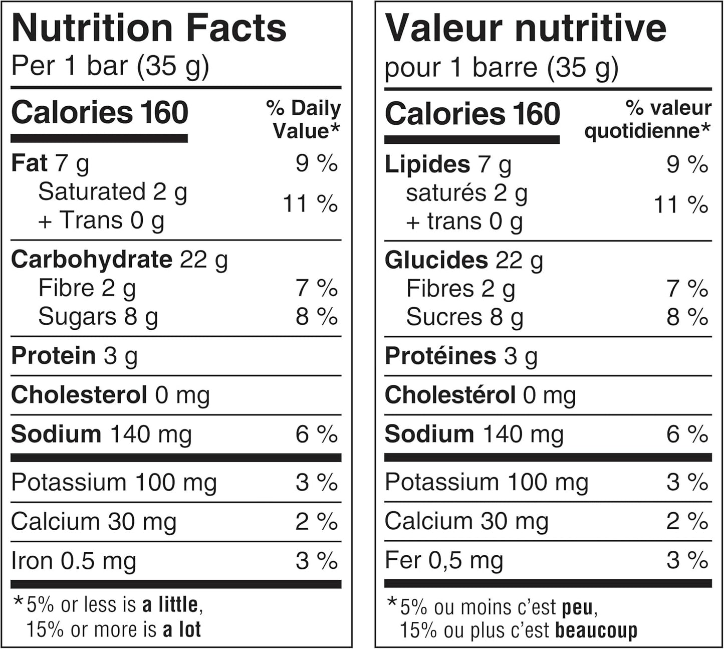 NATURE VALLEY Almond Sweet and Salty Granola Bars, No Artificial Flavours, No Artificial Colours, Made with Whole Grain Oats, Pack of 6 Bars, Loaded with Almonds, Dipped in Almond Butter Coating