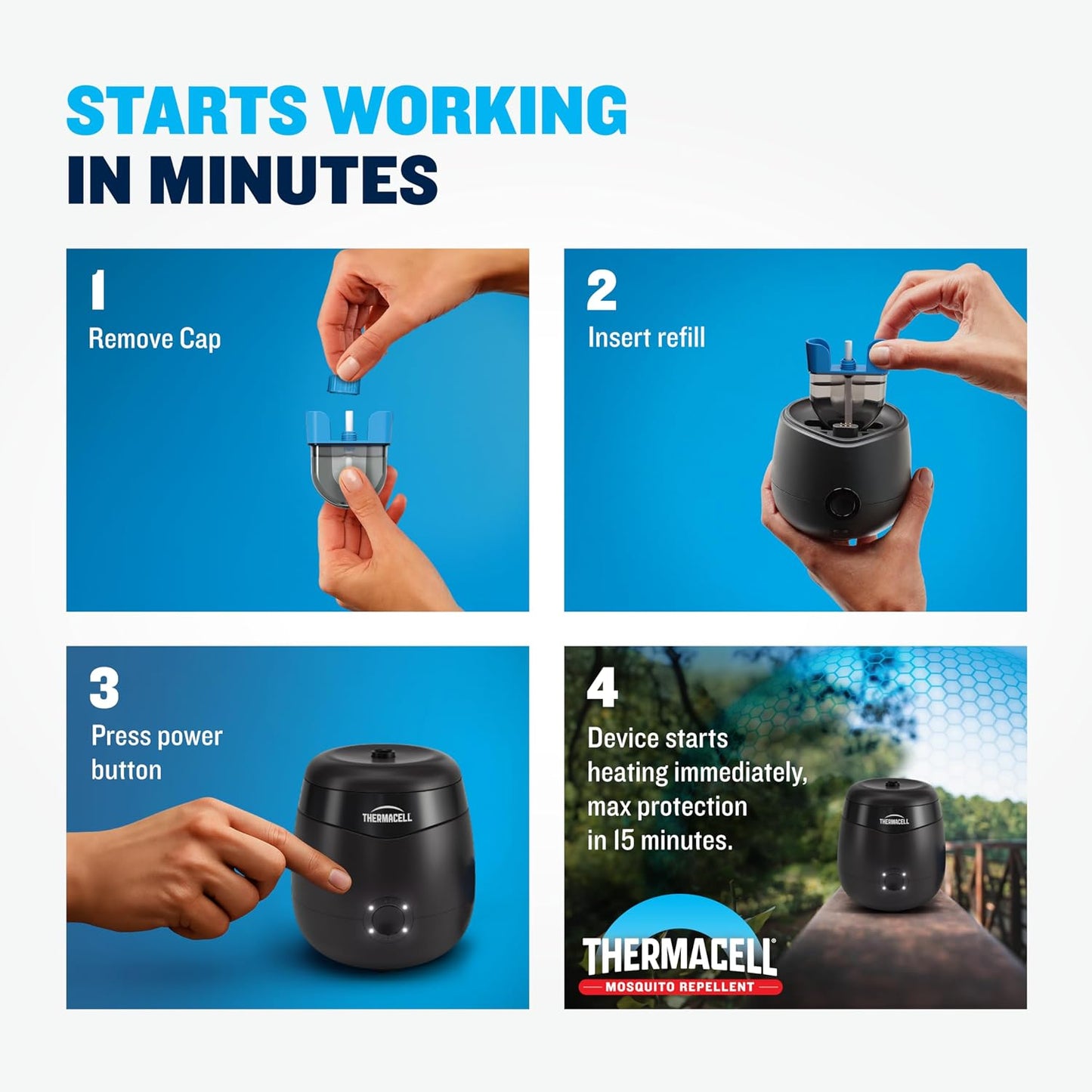 Thermacell E-ZoneGuard Mosquito Repellent Refill Review