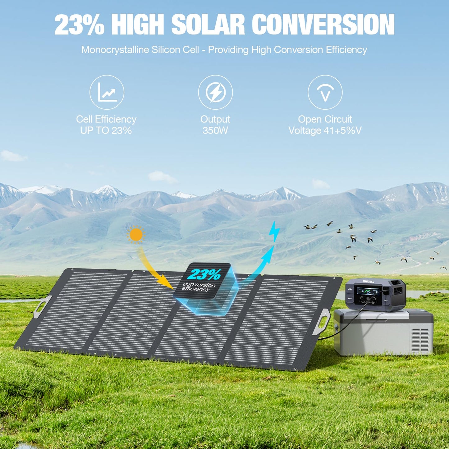 100W Portable Solar Panel, 23.5% High Efficiency ETFE Foldable Solar Charger for Power Station Generator, IP65 Waterproof with Kickstands, 18V Output for RV Camping Van Off-Grid Outdoor