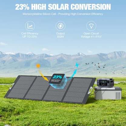 100W Portable Solar Panel, 23.5% High Efficiency ETFE Foldable Solar Charger for Power Station Generator, IP65 Waterproof with Kickstands, 18V Output for RV Camping Van Off-Grid Outdoor