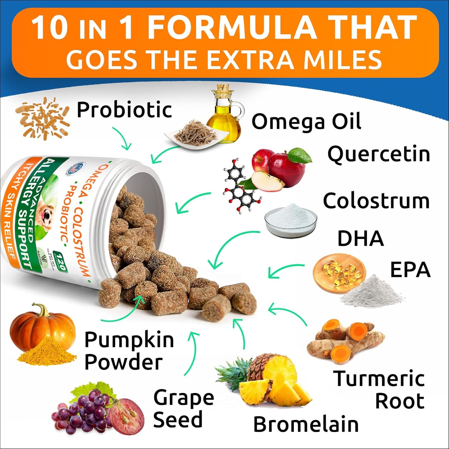 Allergy Relief + Advanced Allergy Bundle - Anti-Itch&Hot Spots + Itchy Skin Relief Pills - Omega 3 + Pumpkin+ Enzymes + Probiotics - Immune Supplement + Anti Itching Licking - 360 Chews - Made in USA
