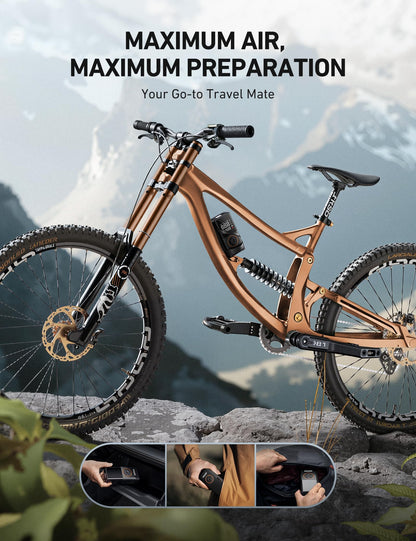 AstroAI L7 Tire Inflator Portable Air Compressor,150 PSI Cordless Mini Air Bike Auto Shut-Off Pump with Digital Display Pressure Gauge, Fast Inflation & LED Light for Car Tires,Motorcycles,Bikes,Balls