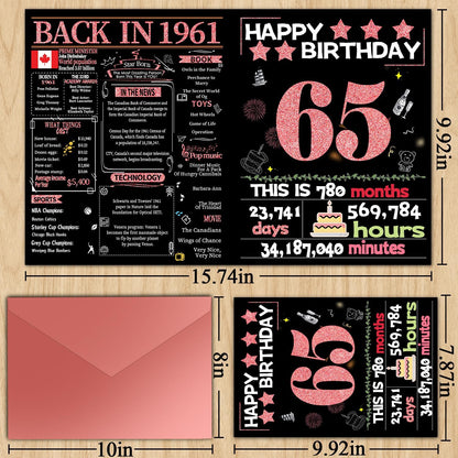65. Geburtstagskarte mit Umschlag, Dekorationen zum 65. Geburtstag für Frauen und Männer, Geburtstagsgeschenke für Mutter und Vater, alles Gute zum Geburtstagskarten für 65-jährige Ehefrau, Ehemann, Rückblick auf 1961