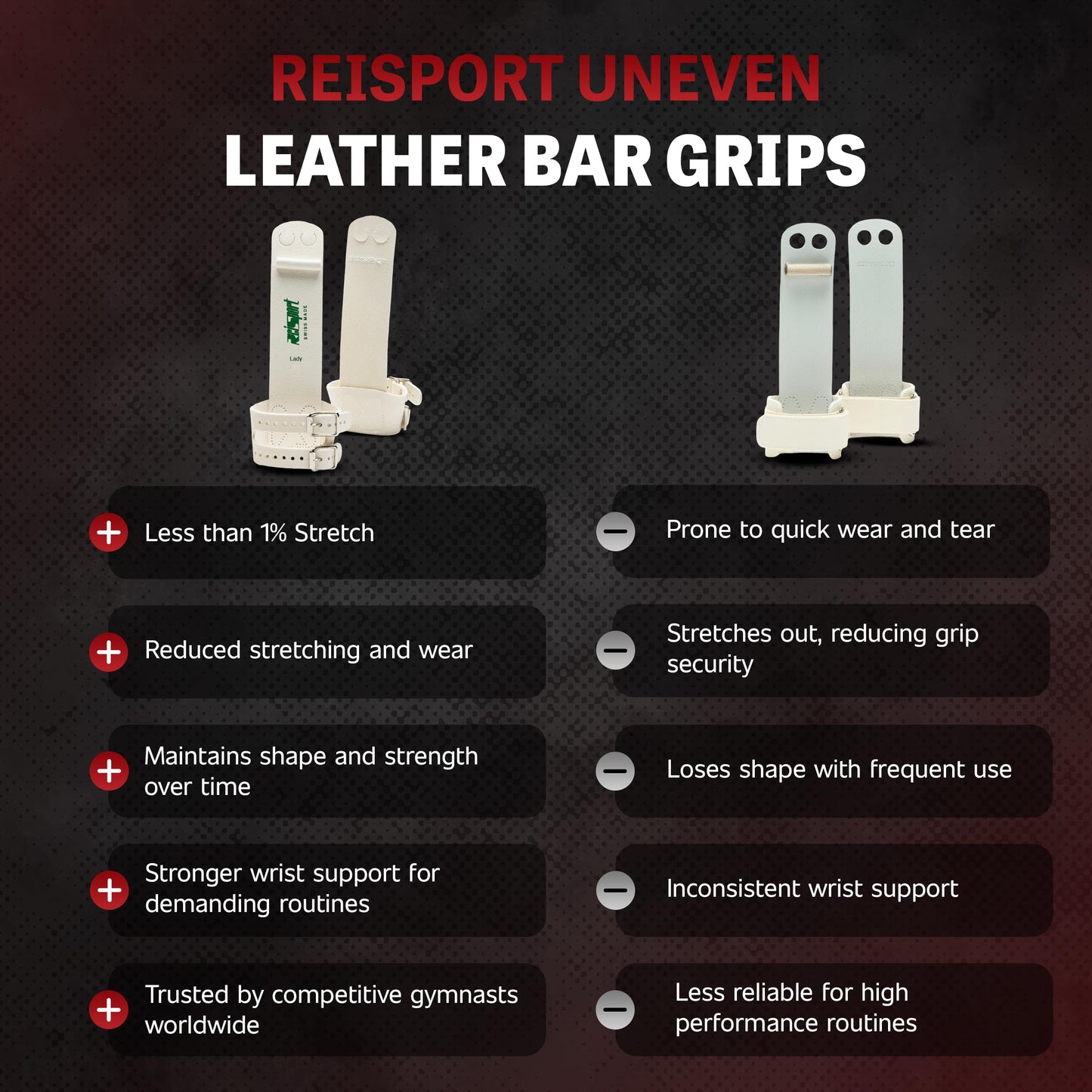 Reisport Women's Uneven Bar Gymnastics Grips - Durable Leather Hand Grips for Gymnastics Bars Women & Girls - Gymnastics Equipment & Accessories for Advanced Gymnasts