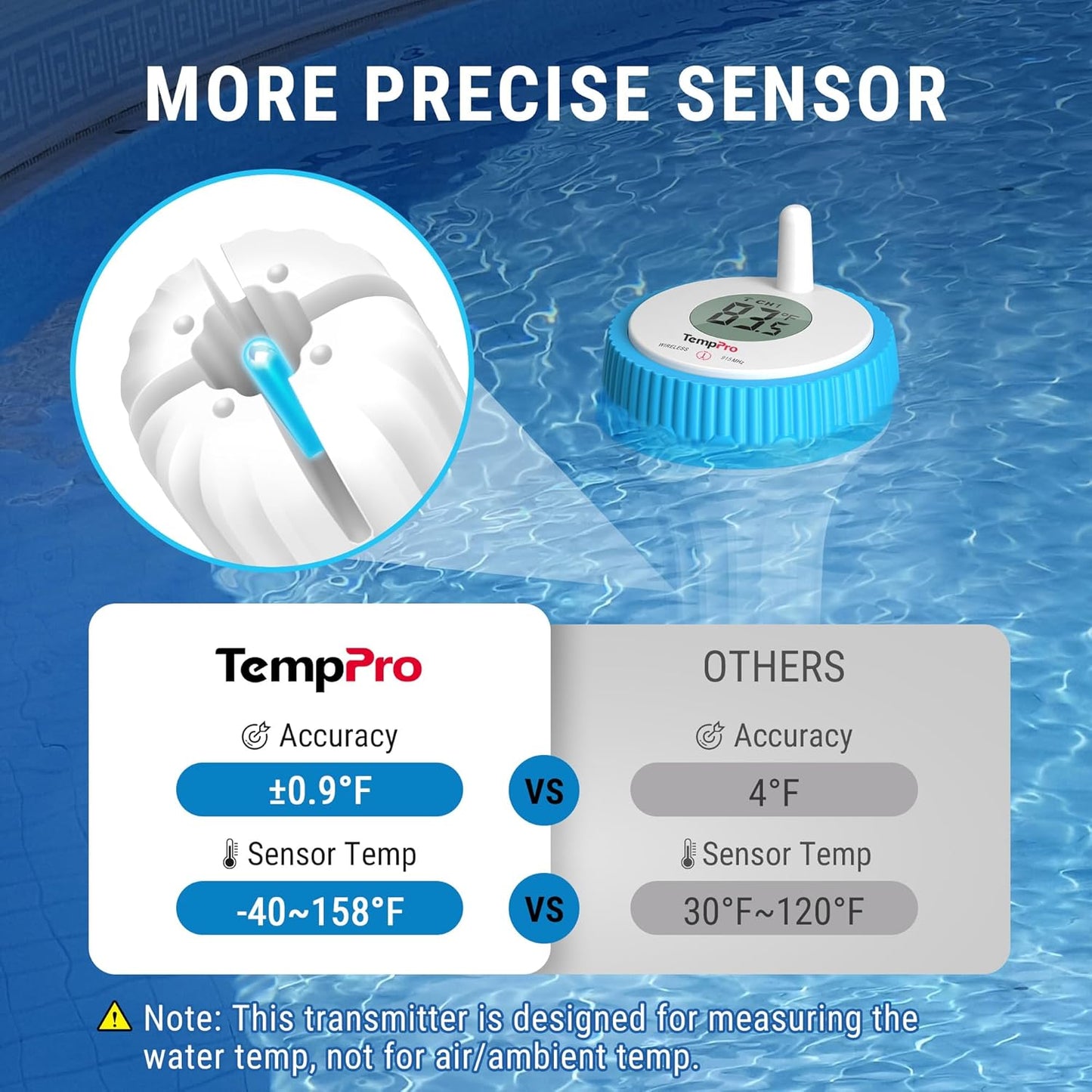 TempPro Waterproof Wireless Pool Thermometer Review