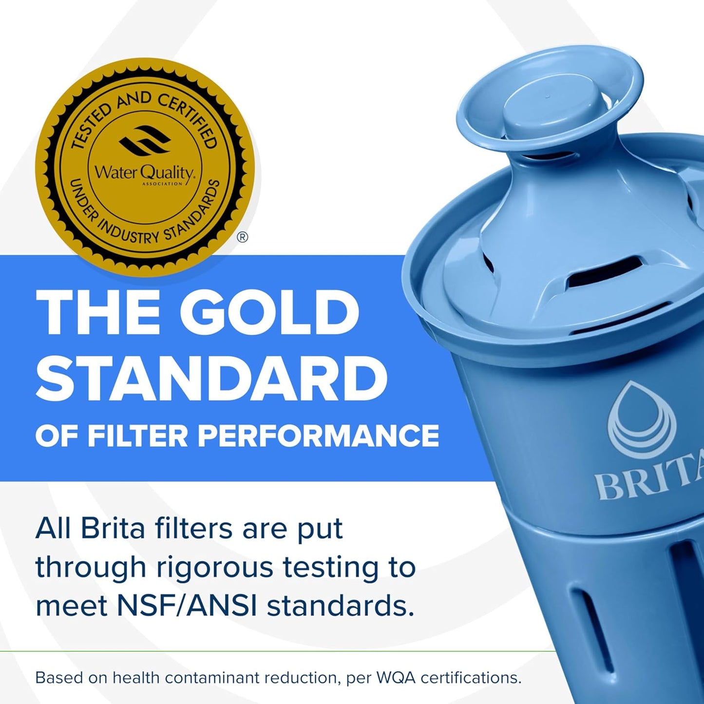 Brita Elite Water Filter Replacements