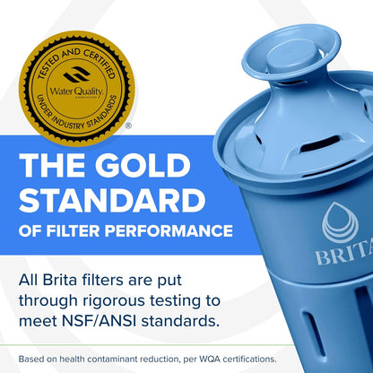 Brita Elite Water Filter Replacements