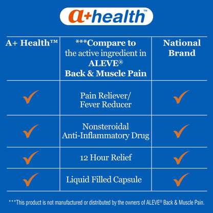 A+Health Naproxen Sodium 220 Mg Liquid Gels Back and Muscle Pain,Pain Reliever/Fever Reducer (NSAID),180 Count (Pack of 2)