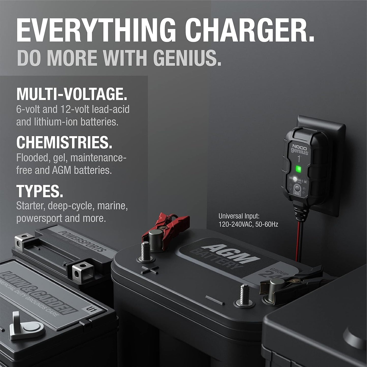 NOCO GENIUS1: A Smart Battery Charger That's a Game-Changer