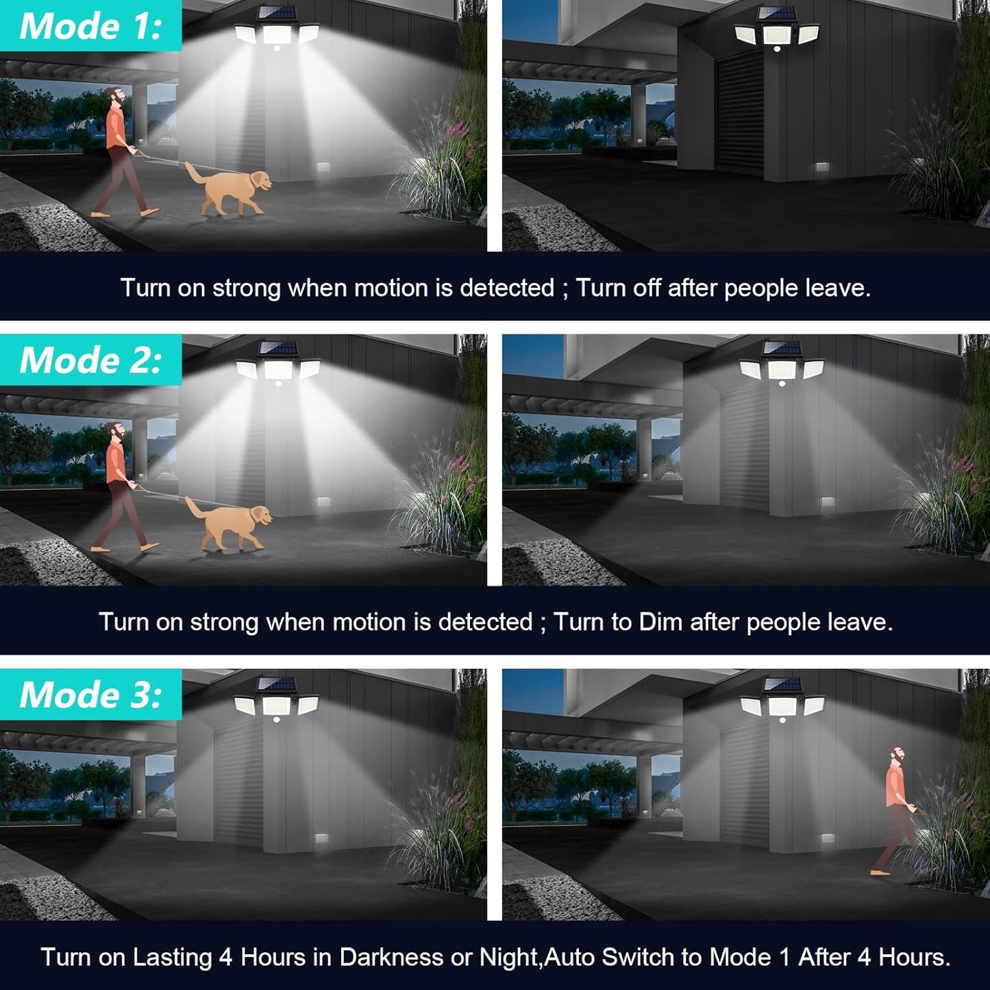 Tuffenough Solar Outdoor Lights: A Game-Changer for Your Outdoor Space