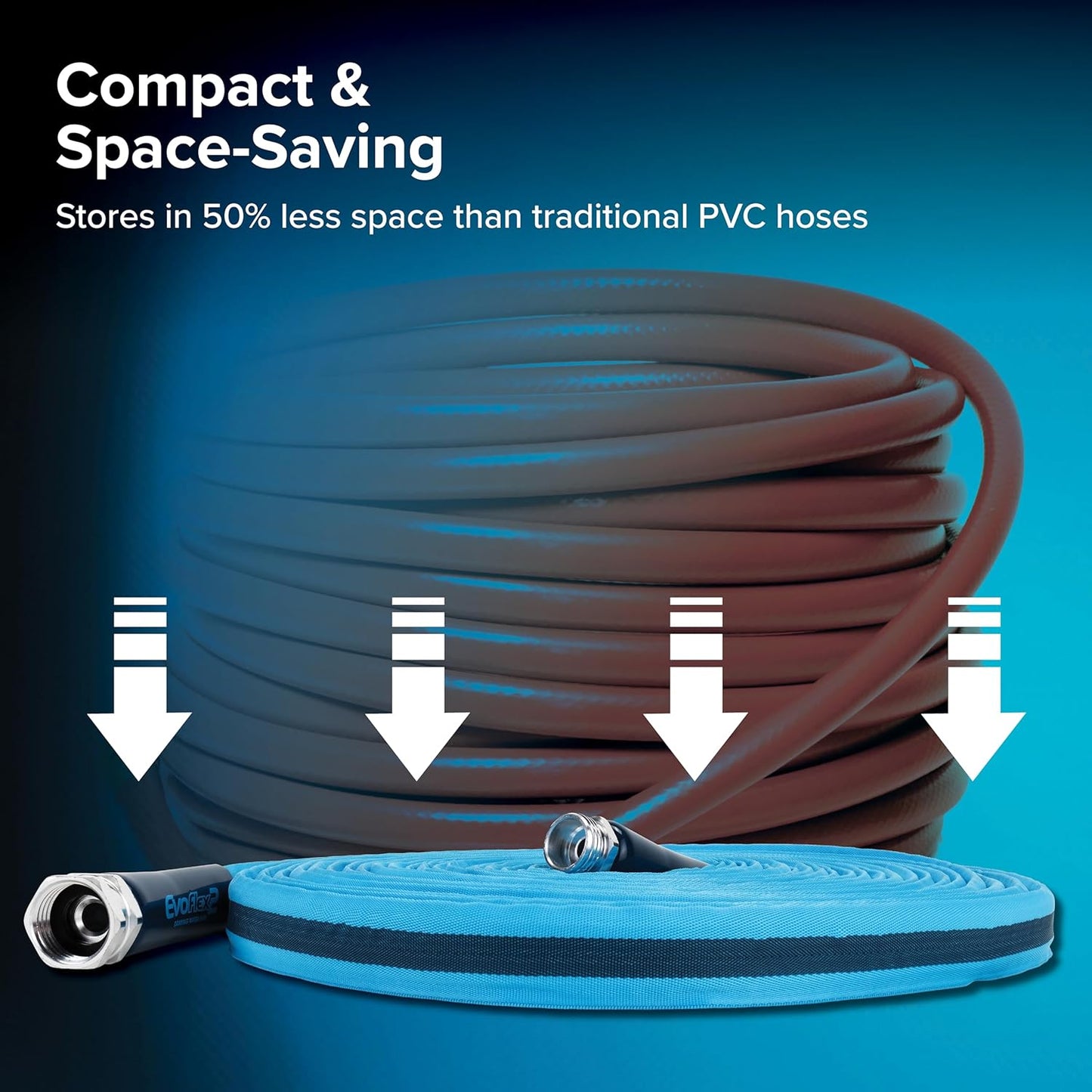 Camco EvoFlex2 25-ft Drinking Water Hose Review: A Game-Changer for RV and Outdoor Enthusiasts