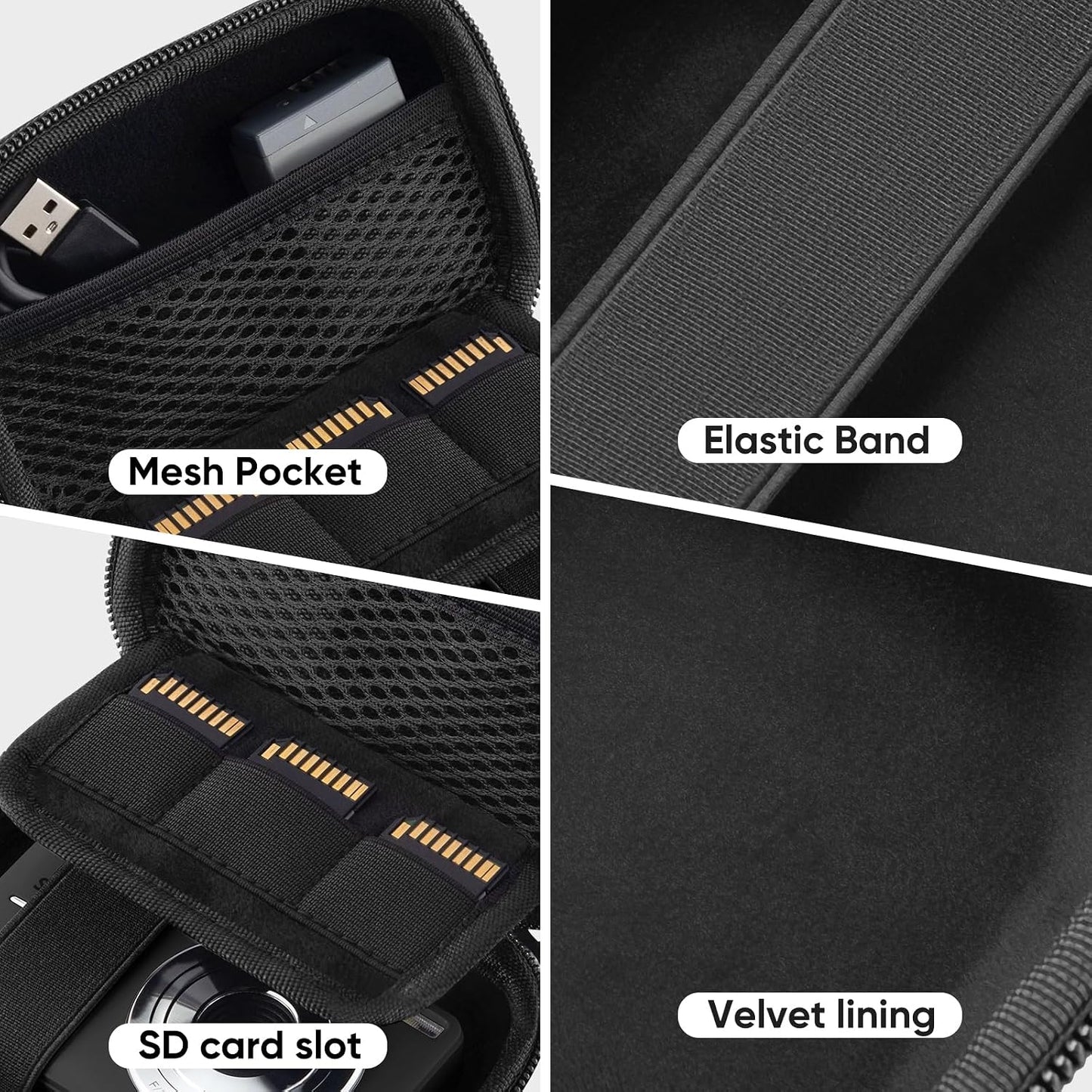 TYSORETY Camera Case Review: Protect Your Digital Camera in Style