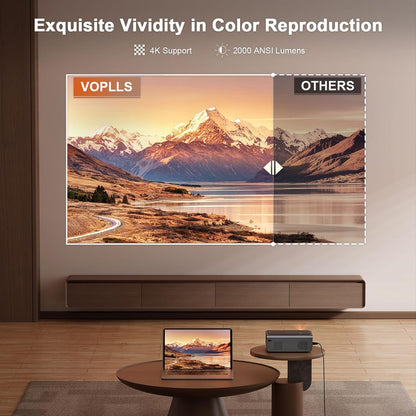 2000 ANSI & Officially-Licensed APP 4K Smart Projector