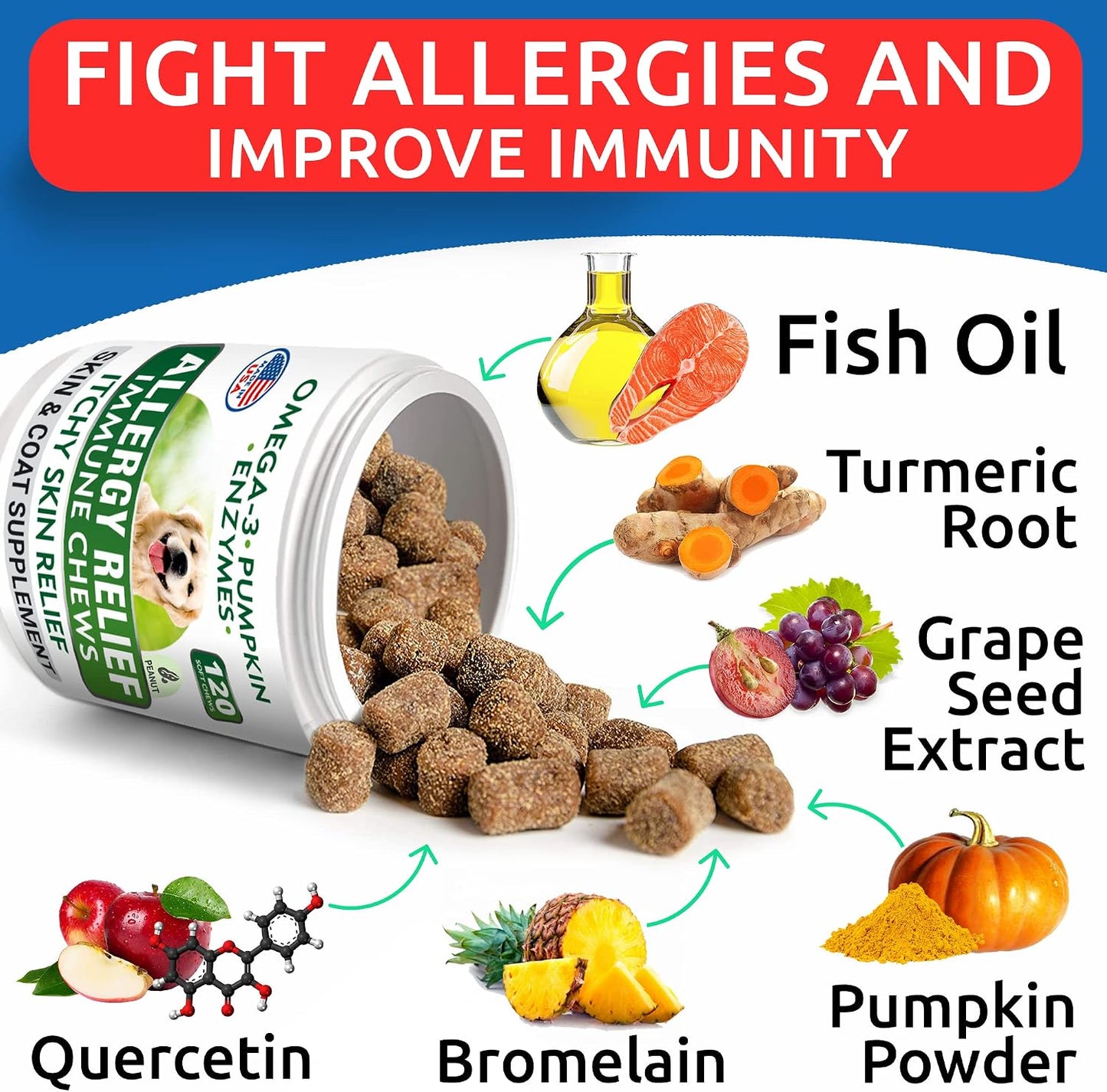 Allergy Relief + Advanced Allergy Bundle - Anti-Itch&Hot Spots + Itchy Skin Relief Pills - Omega 3 + Pumpkin+ Enzymes + Probiotics - Immune Supplement + Anti Itching Licking - 360 Chews - Made in USA