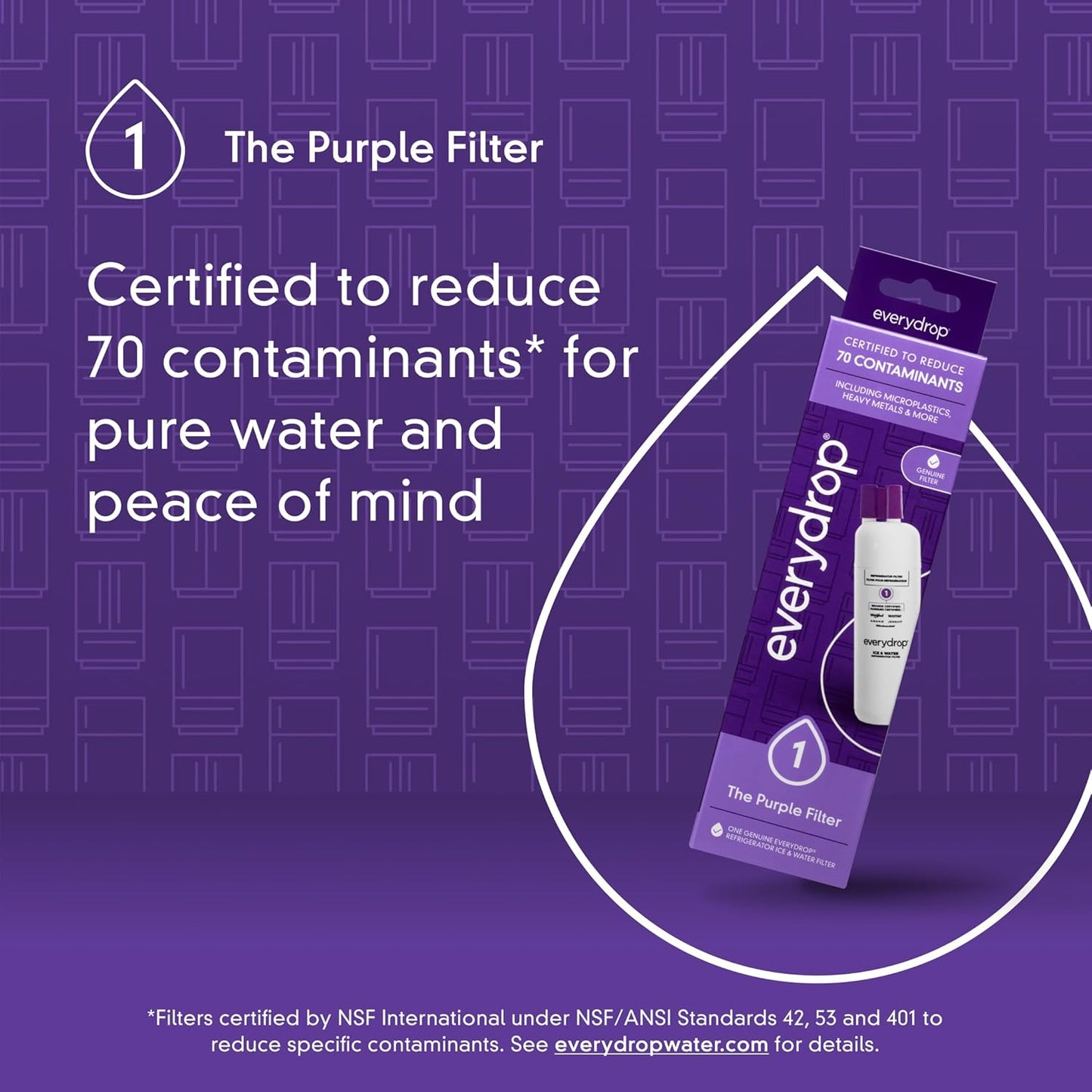 Clean Drinking Water, Every Time: The everydrop by Whirlpool Ice and Water Refrigerator Filter