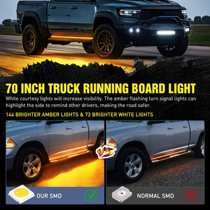 Nilight 4Pcs Car Underglow Neon Accent Strip Lights 252 LEDs RGB 8 Color Sound Active Function Music Mode with Wireless Remote Control Underbody Light Strips for Cars Van SUV Truck