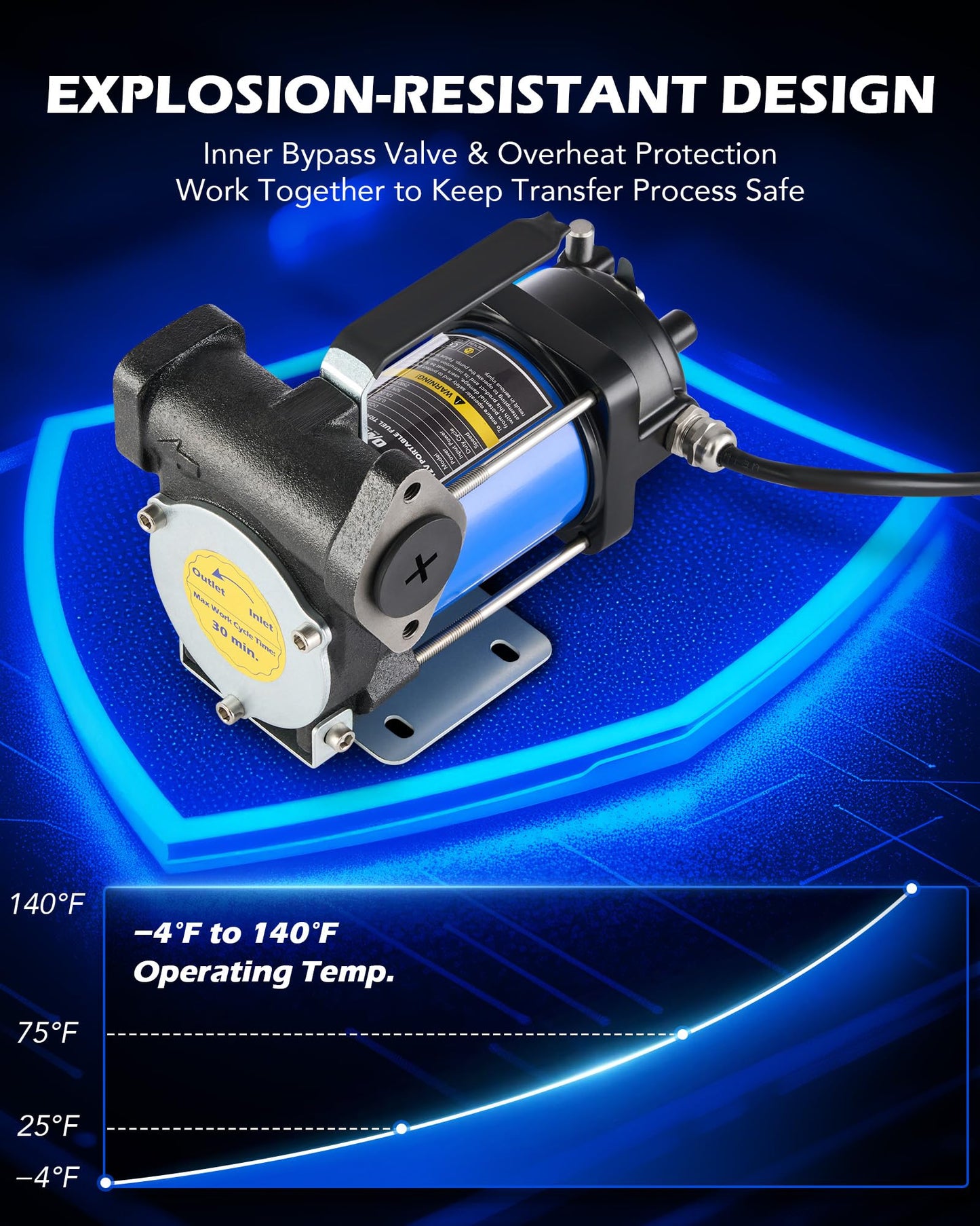 Orion Motor Tech Electric Fuel Transfer Pump with Auto-Shutoff, 3.2GPM Gas Can Pump, 51" Hose, USB-C & AA Battery (NO BATTERIES INCLUDED) Powered, 4 Adapters for Gasoline, Diesel, Kerosene, Blue
