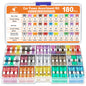 JOREST 300Pcs Car Fuse Assortment Kit, 160 Mini Blade Fuses Automotive + 90 Standard Auto Fuses + 50 Micro + Puller – Replacement for RV Camper Boat Truck (2Amp 3A 5A 7.5A 10A 15A 20A 25A 30A 35A 40A)